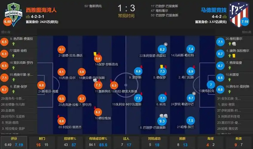 英国公开赛赫伯特平纪录领跑 小麦T38李昊桐淘汰